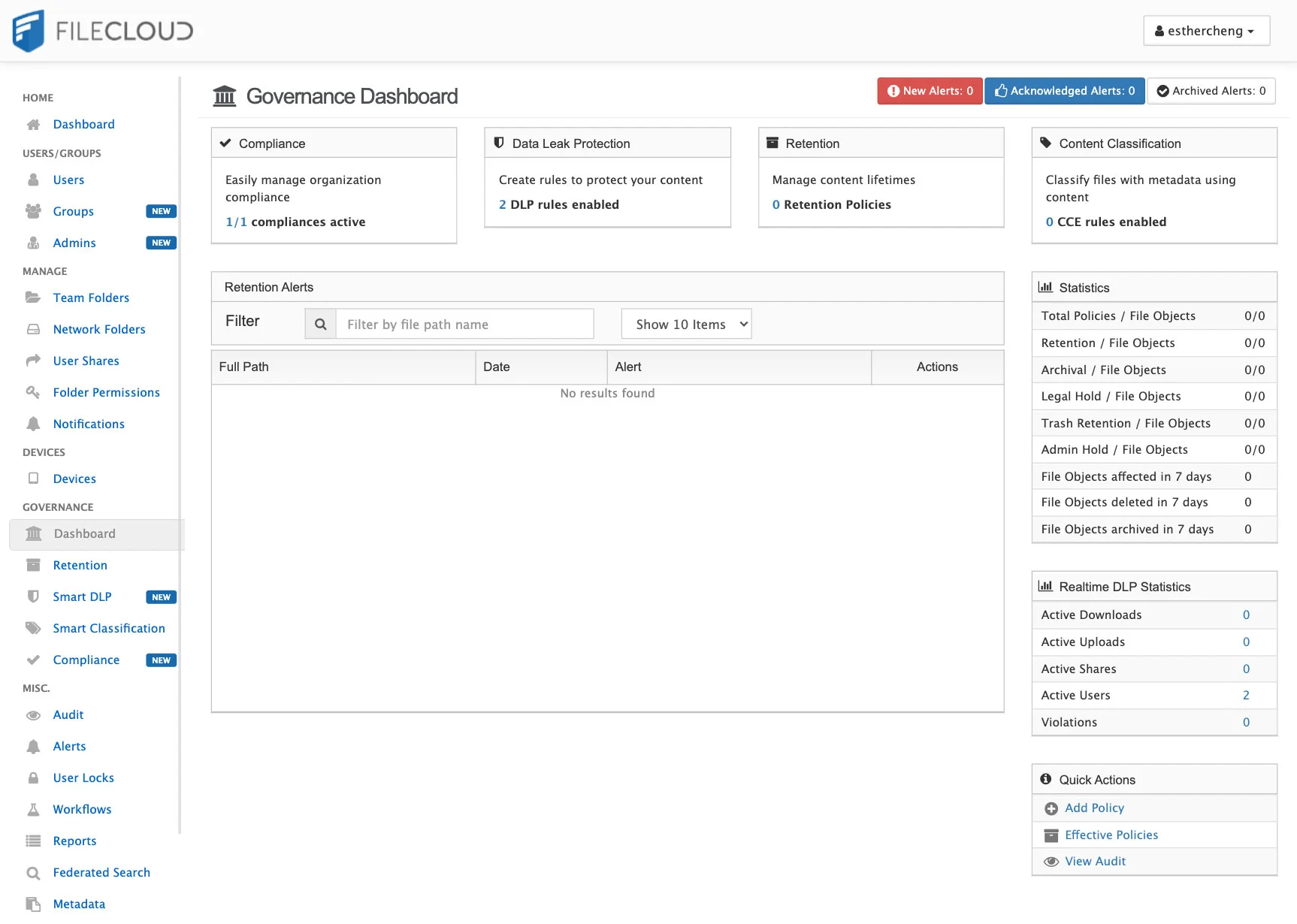 Governance Dashboard